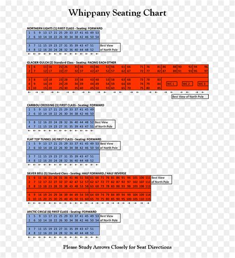 Do You Have A Seating Chart Which Direction Do Seats Polar Express Seating Chart, Plot, Diagram ...