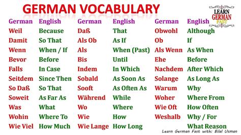 Simple german words in english - notesaca