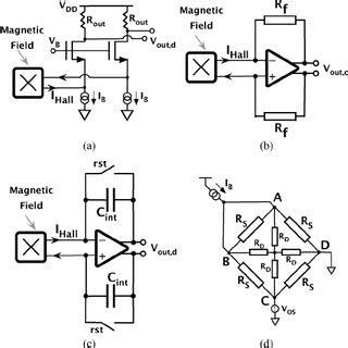 (a) Hall plate operating in the voltage mode. (b) Proposed Hall plate ...