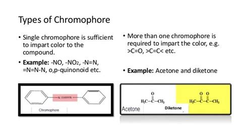 Color and theories of color