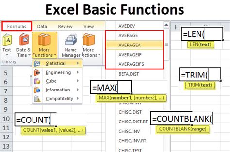 Excel Basic Functions For Beginners | Workbook | Worksheet Function