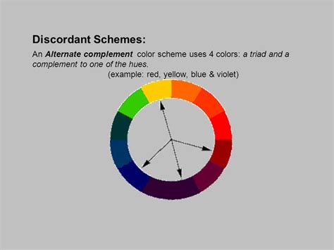 Alternate complementary discordant color scheme | Color theory, Color schemes, Graphing