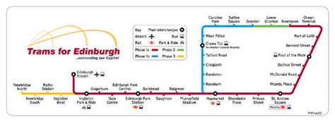 Edinburgh Tramway, United Kingdom - Railway Technology