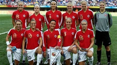 2015 FIFA Women’s World Cup Preview – Norway: The Value of Coaching Experience | Soccer Fitness