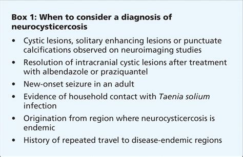 Neurocysticercosis,what to know?