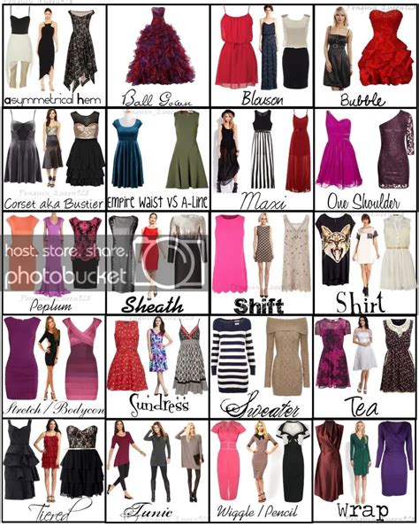 Product Categories | Types of dresses styles, Dress style names, Types ...