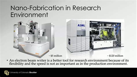 nanoHUB.org - Resources: Nano-Characterization and Nano-Fabrication using EB/IB Tools: Watch ...