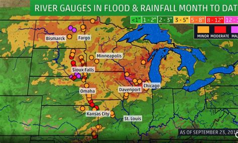 Climate Signals | Parts of the Missouri River Are Smashing Records for ...