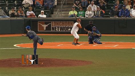 Baseball highlights: Texas A&M-Corpus Christi [Feb. 18, 2014] - YouTube