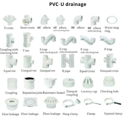 Can you use a 90 degree elbow on a toilet drain? What is the purpose of a 90-degree elbow in PVC ...