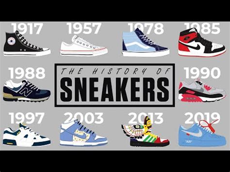 All Types Of Sneakers: Styles & Best Famous Brands [2023]