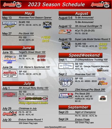 2023 Schedule Posted for Speedway 660 – CheckersToWreckers.com