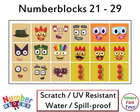 Numberblocks 0 60 Face and Body Stickers Waterproof | Etsy