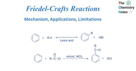 Friedel-Crafts Reactions: Mechanism, Application, Limitation