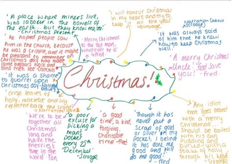 A Christmas Carol Theme Quotes - Christmas Coloring Pages Printable 2023