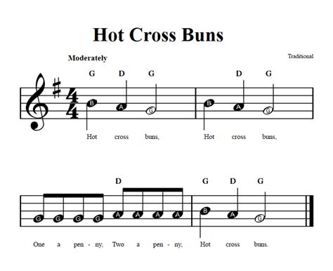 Hot Cross Buns: Beginner Sheet Music with Chords and Lyrics