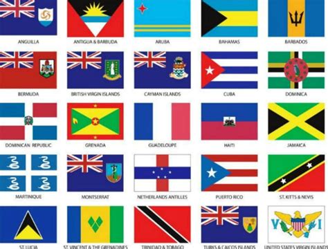 Flags Of Caribbean Countries