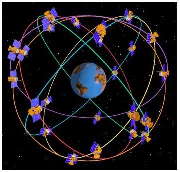 What Interferes with a GPS Signal - Weak Signal GPS Troubleshooting