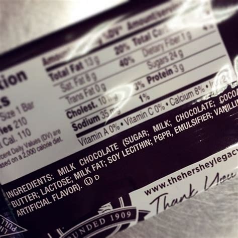 October Unprocessed FAQ: Chocolate