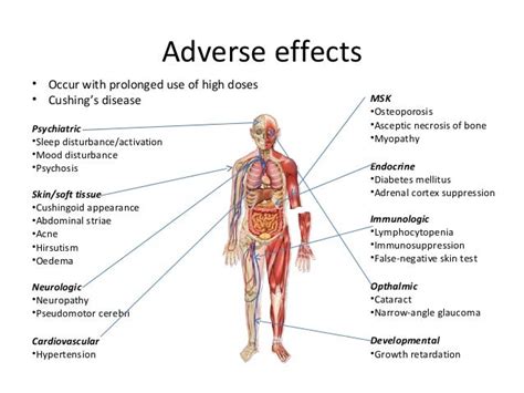 Steroids on emaze