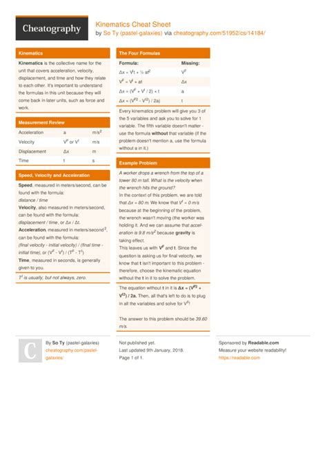 Kinematics Cheat Sheet by pastel-galaxies - Download free from Cheatography - Cheatography.com ...