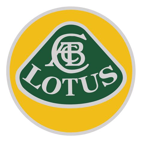 Lotus Cars – Logos Download