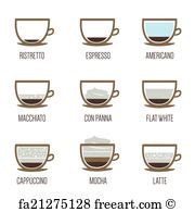 Free art print of Types of coffee vector illustration. Infographic of coffee types and their ...