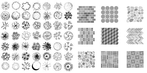 RHS Level 3 Garden Planning R3111 – Graphic Symbols | Edinburgh Garden School