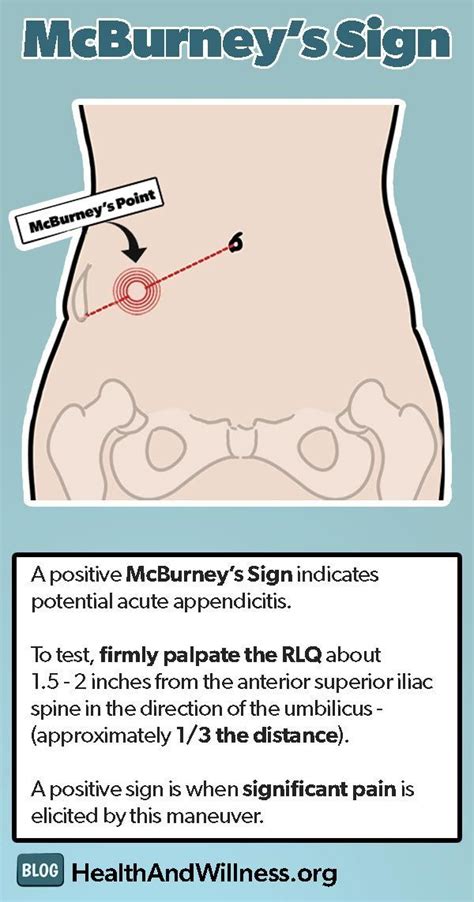 Advanced Physical Exam Maneuvers | Health And Willness | Nurse ...