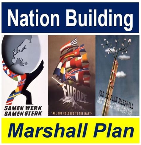 What is Nation-Building? Definition and Meaning