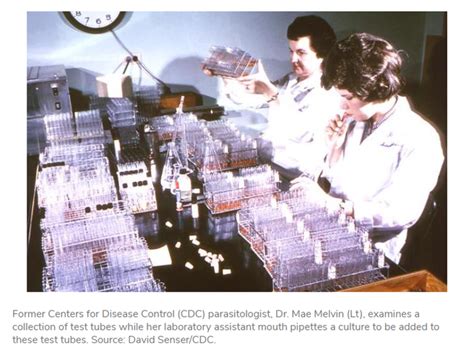 Questionable Practices of the Past: Mouth Pipetting