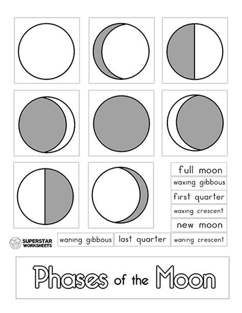 Free Printable Phases Of The Moon Coloring Page - CecelienBryen