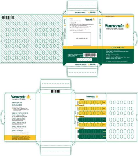 Namenda - FDA prescribing information, side effects and uses