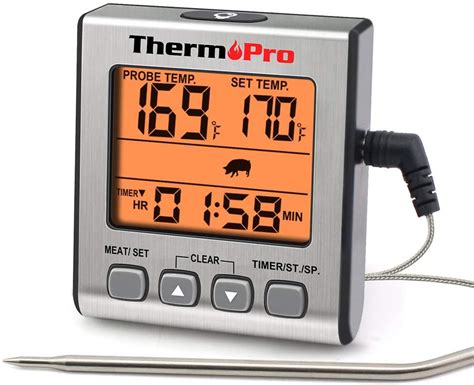 The Best Meat Thermometer, 2021 | Saveur