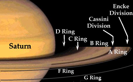 The Cosmic Smog model for solar system formation, and the nature of 'Dark Matter' | Solar system ...