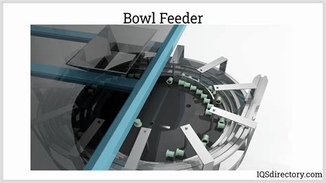 Bowl Feeder: What it is, How it Works, Types, and Usage