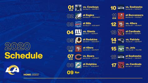 2020 Los Angeles Rams Schedule: Complete schedule, tickets and match-up ...