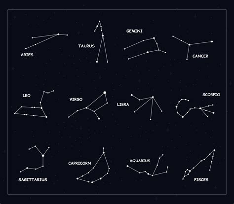 Set Of Constellations And Signs Of The Zodiac. 6575205 Vector Art at Vecteezy