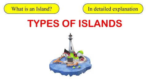 Types of Islands | What is an Island | What is festoon | what is an archipelago | Island Arcs ...