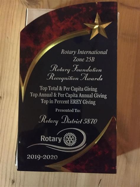 Rotary District 5870 Receives Top Award | Rotary District 5870