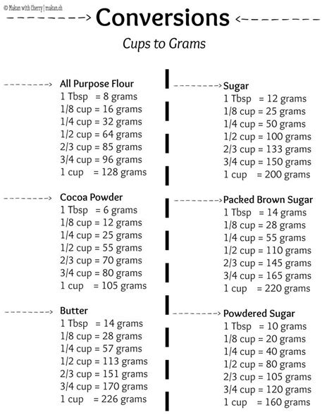 How To Make Cake Flour In Grams - How To Do Thing