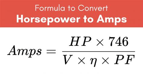 Horsepower to Amps Calculator in 2021 | Basic electrical engineering, Engineering notes, Math ...