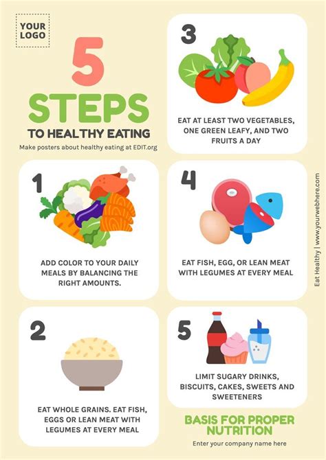 Editable Eat Healthy Poster Templates