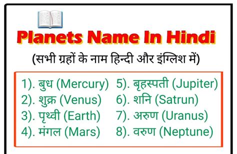 ग्रहों के नाम हिन्दी और अंग्रेजी में | Planets Name In Hindi - ज्ञान की बुक