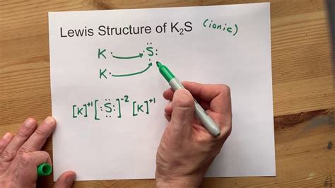 Draw The Lewis Structure Of K2S Potassium Sulfide YouTube ...