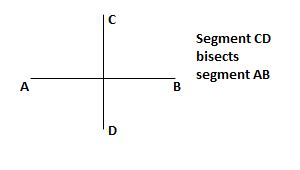 Segment Bisector: Definition & Example - Video & Lesson Transcript ...