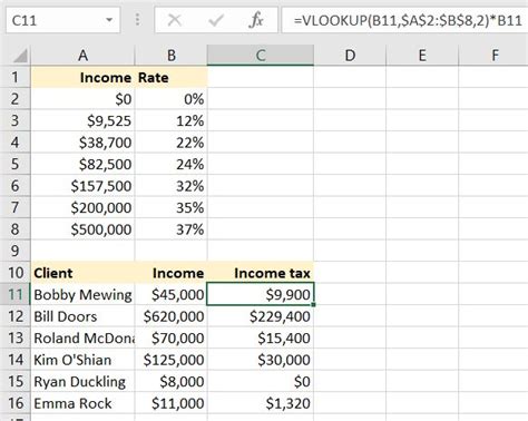 an excel chart with the tax formula highlighted