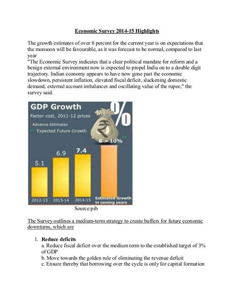 Economic survey 2014 15 highlights