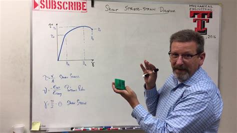 Mechanics of Materials: Lesson 12 - Shear Stress-Strain Diagram - YouTube