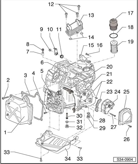 Skoda Workshop Manuals > Yeti > Power transmission > Gearbox 02E-DSG > Gearbox mechanics ...